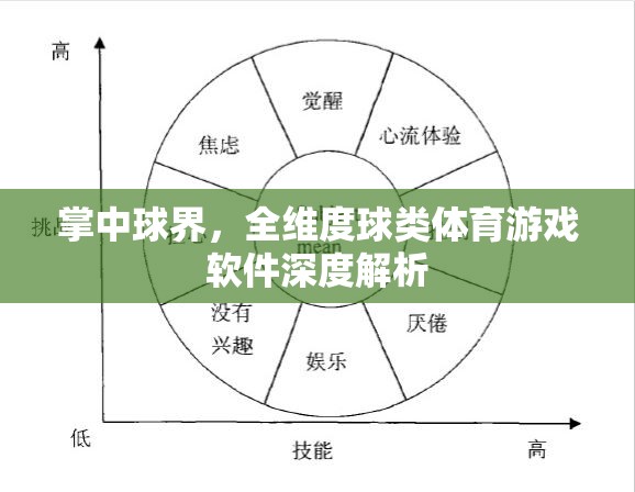 全維度球類體育游戲軟件，掌中球界的深度解析