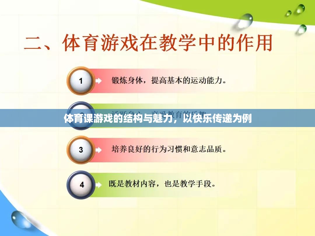 快樂傳遞，體育課游戲的結(jié)構(gòu)與魅力探索