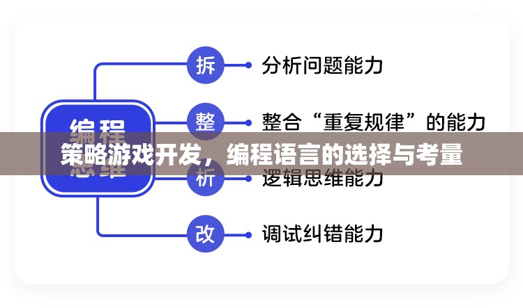 策略游戲開發(fā)，編程語言的選擇與考量