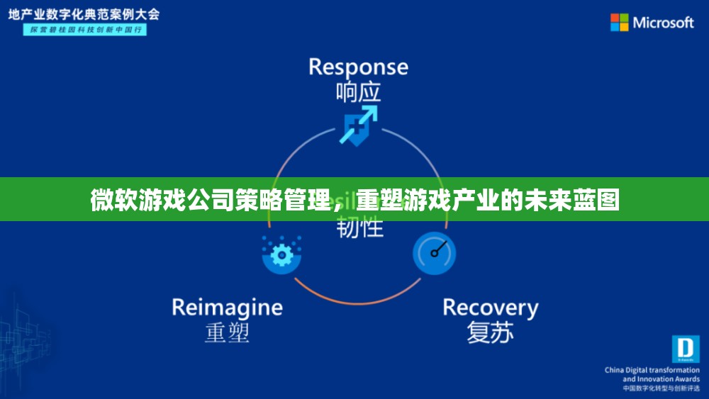 微軟游戲公司策略管理，重塑游戲產業(yè)的未來藍圖  第1張