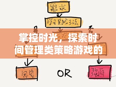 掌控時(shí)光，探索時(shí)間管理類策略游戲的下載與樂趣