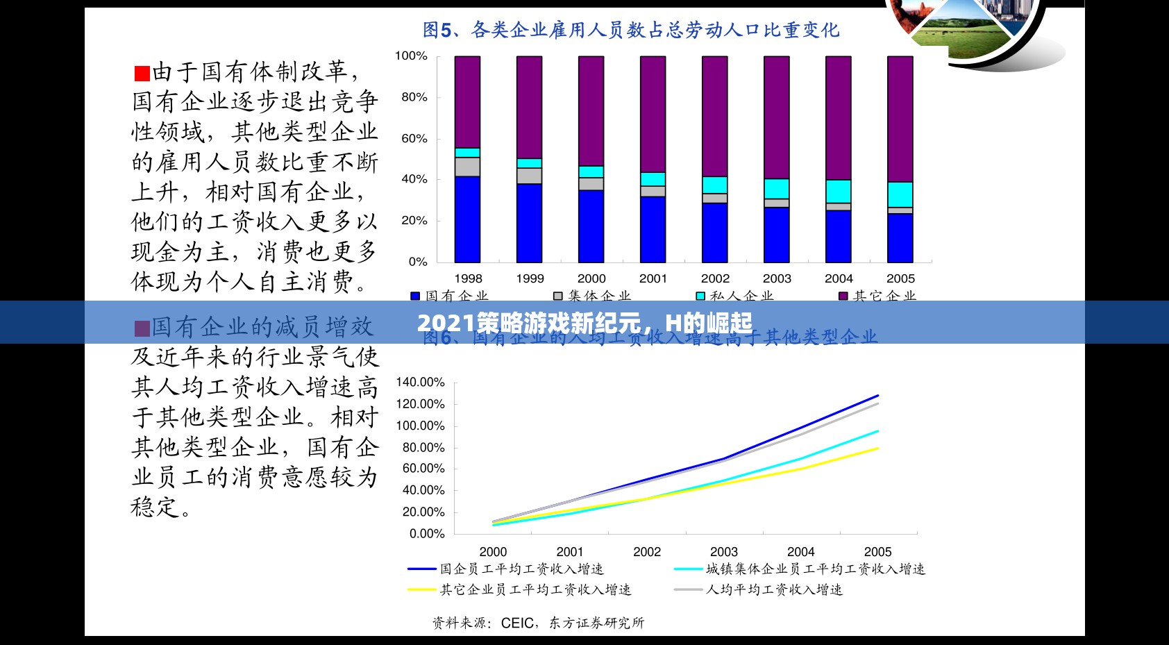 H的崛起，2021策略游戲新紀(jì)元