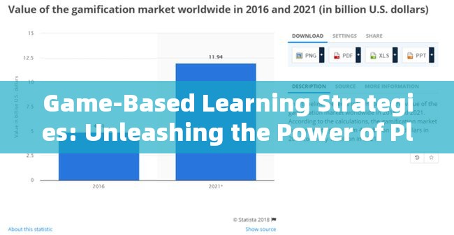 解鎖游戲化學(xué)習(xí)策略，為教育卓越釋放游戲的力量