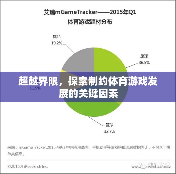 超越界限，探索制約體育游戲發(fā)展的關鍵因素