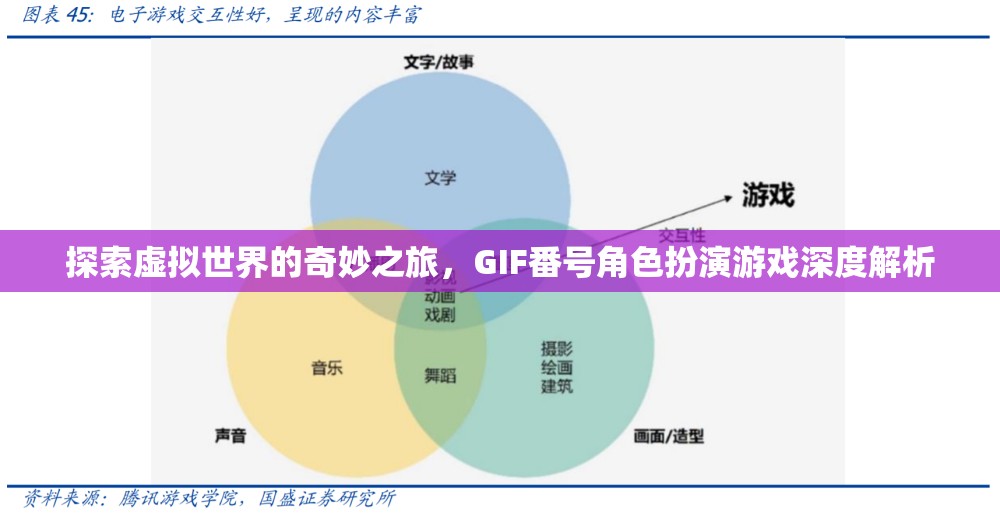 探索虛擬世界的奇妙之旅，GIF番號(hào)角色扮演游戲的深度解析