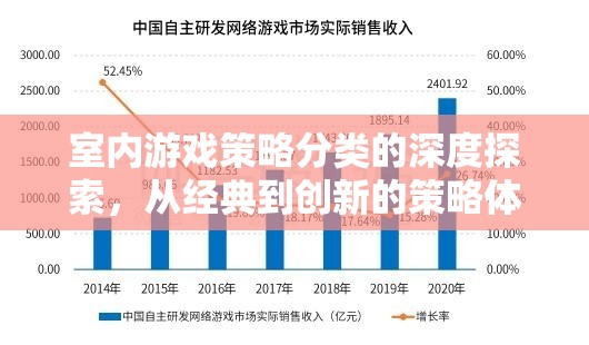 從經(jīng)典到創(chuàng)新，室內(nèi)游戲策略的深度探索與體驗(yàn)