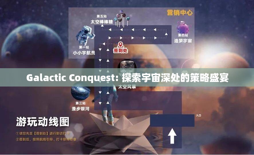 探索宇宙深處的策略盛宴，Galactic Conquest