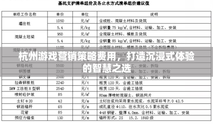 杭州游戲營銷策略，打造沉浸式體驗的智慧之選