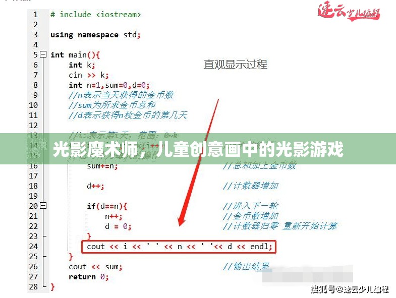 光影魔術師，兒童創(chuàng)意畫中的光影游戲探索