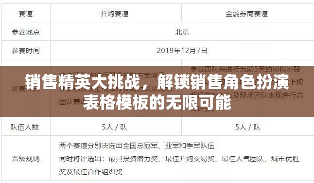 解鎖銷售角色扮演，銷售精英大挑戰(zhàn)的無(wú)限可能