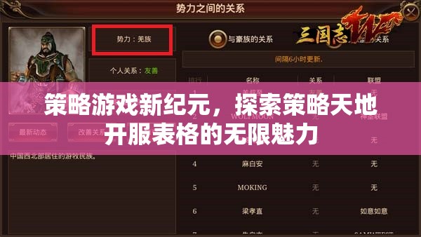 策略游戲新紀元，解鎖開服表格的無限魅力