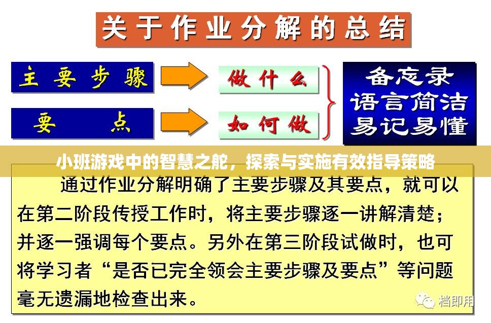 小班游戲中的智慧之舵，探索與實施有效指導(dǎo)策略