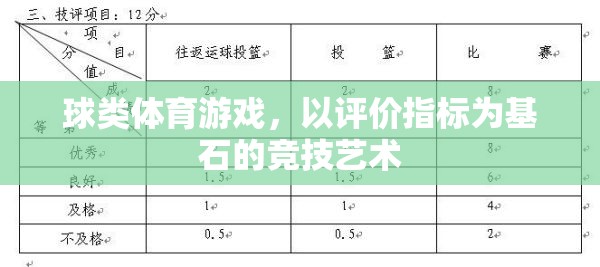 以評價指標(biāo)為基石，球類體育游戲的競技藝術(shù)