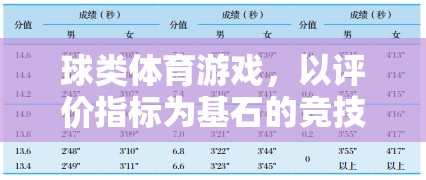 以評價指標(biāo)為基石，球類體育游戲的競技藝術(shù)