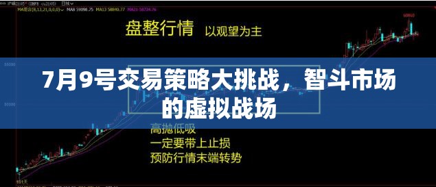 7月9號(hào)交易策略大挑戰(zhàn)，智斗市場(chǎng)的虛擬戰(zhàn)場(chǎng)