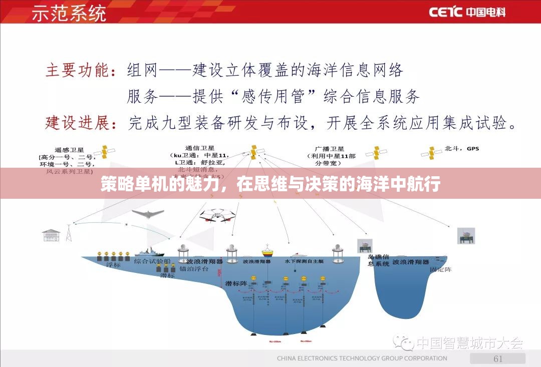 策略單機(jī)的魅力，在思維與決策的海洋中揚(yáng)帆航行