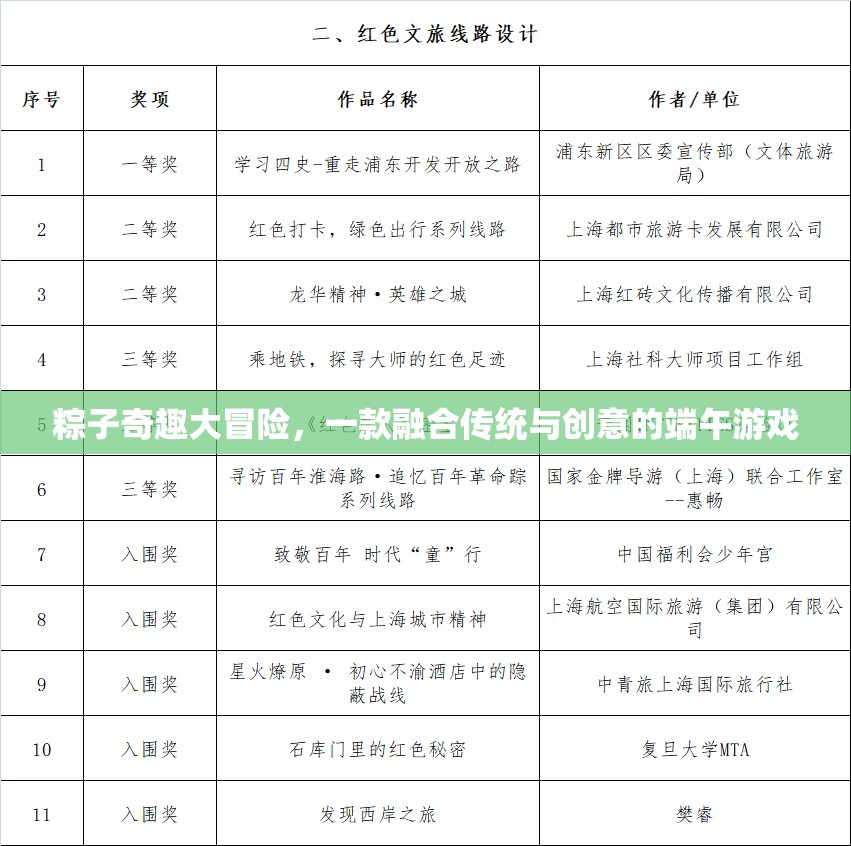 粽情奇趣，傳統(tǒng)與創(chuàng)意的端午游戲大冒險