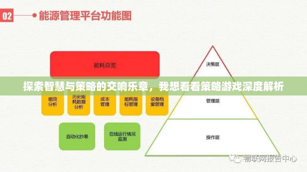 智慧與策略的交響，深度解析策略游戲