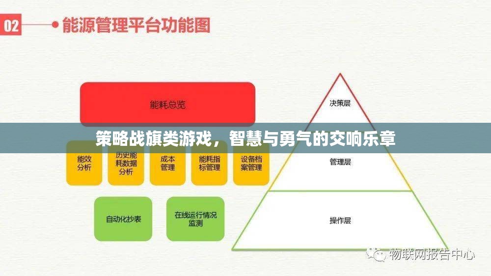 智慧與勇氣的交響，策略戰(zhàn)旗類(lèi)游戲的魅力