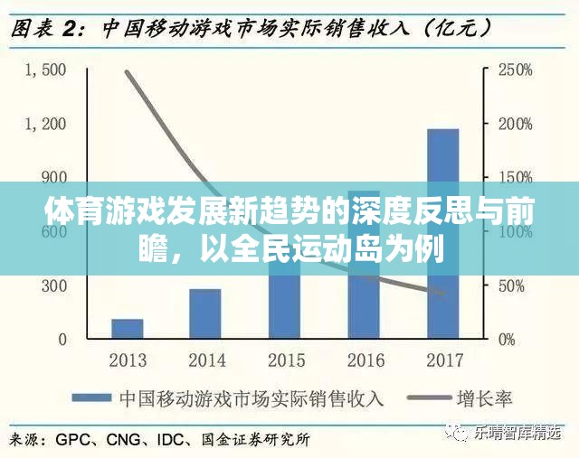 全民運(yùn)動(dòng)島，透視體育游戲發(fā)展的新趨勢(shì)與未來(lái)