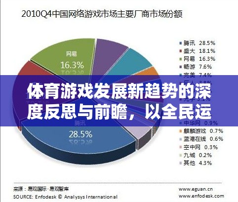 全民運(yùn)動(dòng)島，透視體育游戲發(fā)展的新趨勢(shì)與未來(lái)