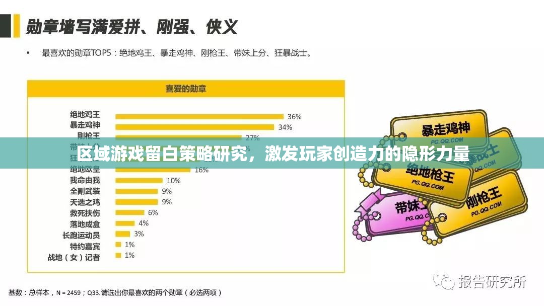 區(qū)域游戲留白策略，激發(fā)玩家創(chuàng)造力的隱形力量