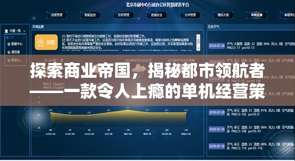 都市領(lǐng)航者，探索商業(yè)帝國(guó)，解鎖經(jīng)營(yíng)策略的無(wú)限魅力