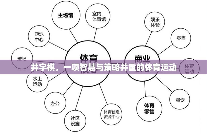 智慧與策略的碰撞，井字棋的魅力