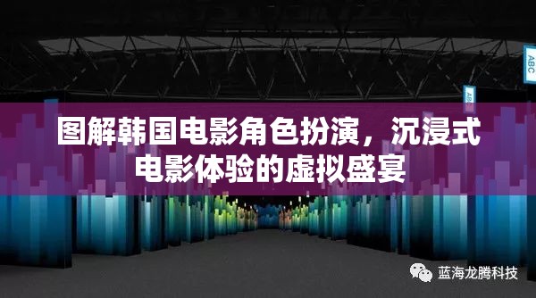 圖解韓國電影角色扮演，解鎖沉浸式電影體驗的虛擬盛宴