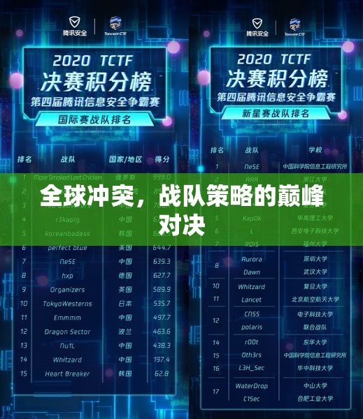 全球沖突，巔峰對(duì)決中的戰(zhàn)隊(duì)策略