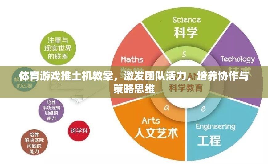 推土機(jī)，激發(fā)團(tuán)隊活力與培養(yǎng)協(xié)作策略思維的體育游戲教案