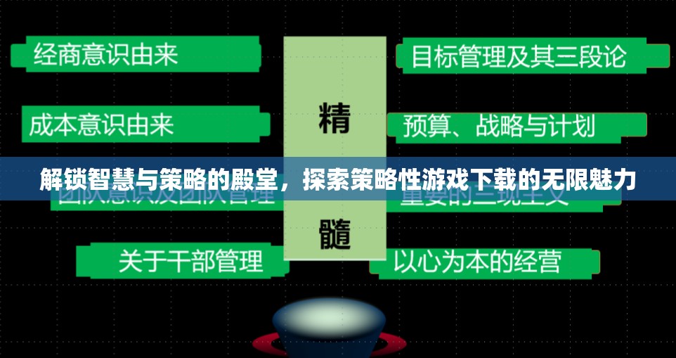 解鎖智慧與策略的殿堂，探索策略性游戲下載的無限魅力