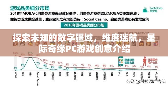 探索未知，維度迷航與星際奇緣——一款PC游戲的創(chuàng)意之旅