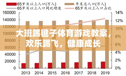 歡樂踢飛，健康成長——大班踢毽子體育游戲教案