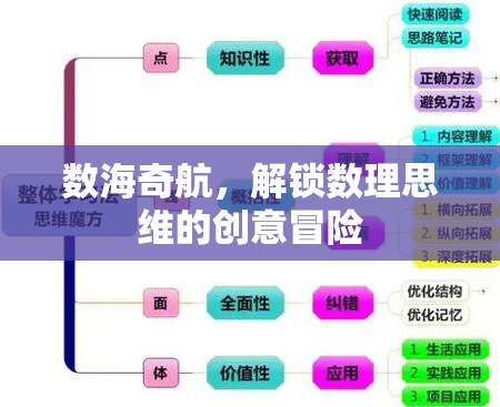 數(shù)海奇航，解鎖數(shù)理思維的創(chuàng)意冒險(xiǎn)之旅