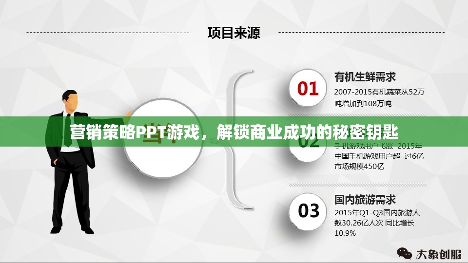 解鎖商業(yè)成功，游戲化營銷策略的秘密鑰匙