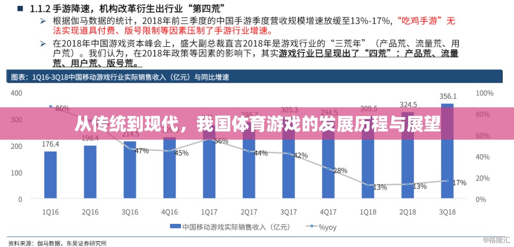 從傳統(tǒng)到現(xiàn)代，我國體育游戲的發(fā)展歷程與未來展望