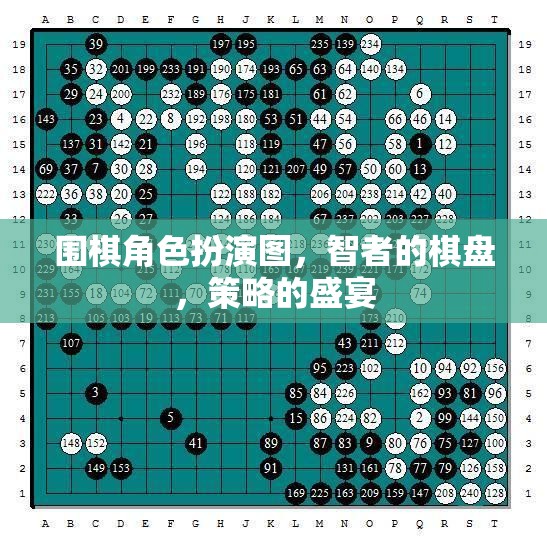 智者的棋盤，圍棋角色扮演與策略的盛宴