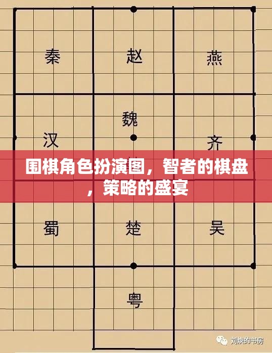 智者的棋盤，圍棋角色扮演與策略的盛宴