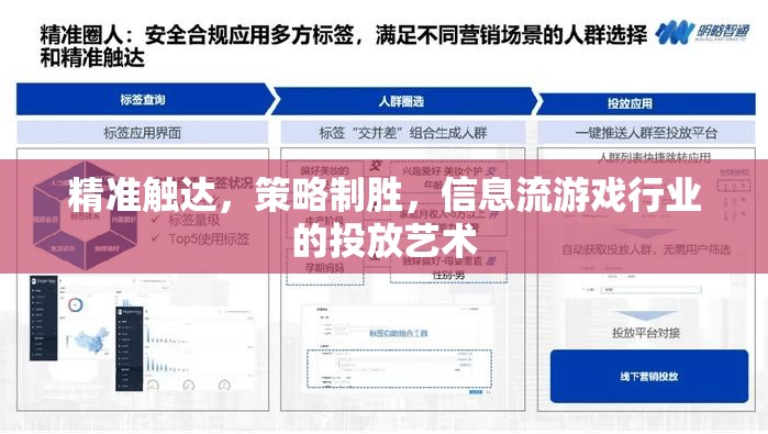 精準(zhǔn)策略與信息流，游戲行業(yè)投放的藝術(shù)
