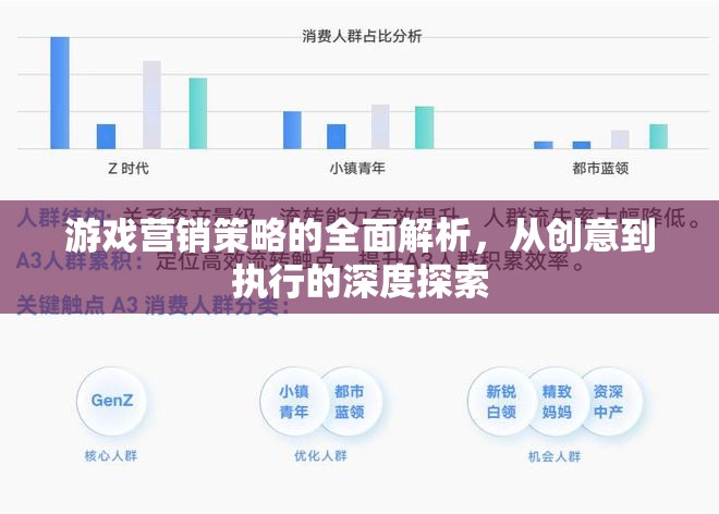 游戲營銷策略的全面解析，從創(chuàng)意到執(zhí)行的深度探索