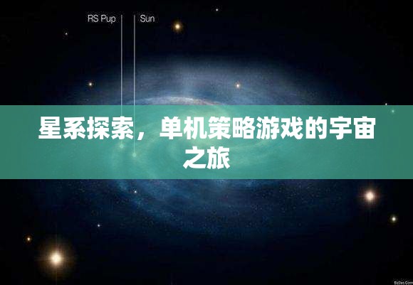 星系探索，單機(jī)策略游戲的宇宙之旅