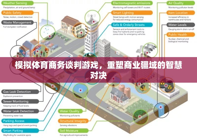 重塑商業(yè)疆域，模擬體育商務(wù)談判游戲中的智慧對決