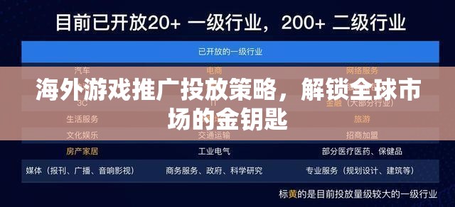 解鎖全球市場，海外游戲推廣投放策略的黃金鑰匙