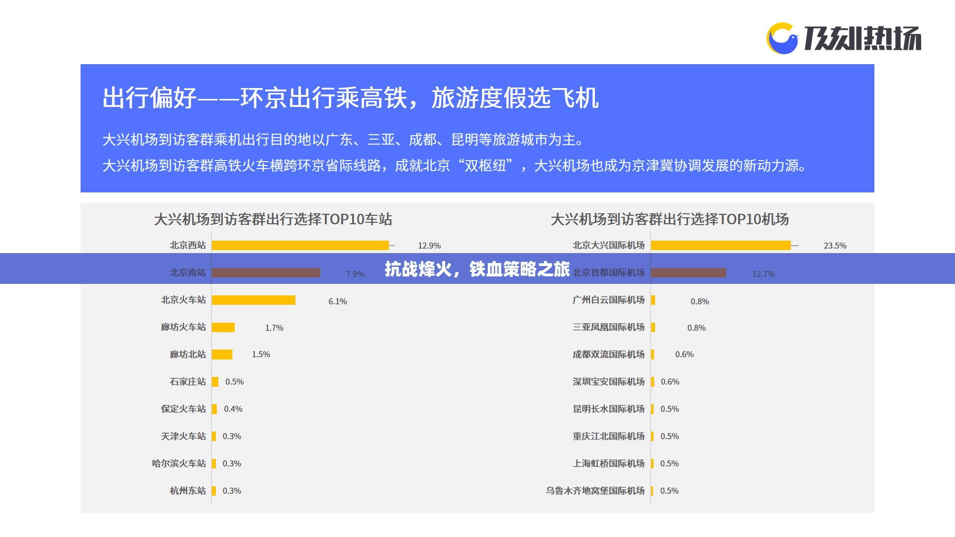 抗戰(zhàn)烽火，鐵血策略的壯麗征程