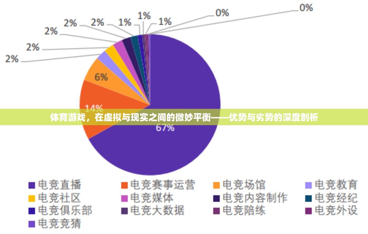 虛擬與現(xiàn)實(shí)的微妙平衡，體育游戲優(yōu)勢(shì)與劣勢(shì)的深度剖析