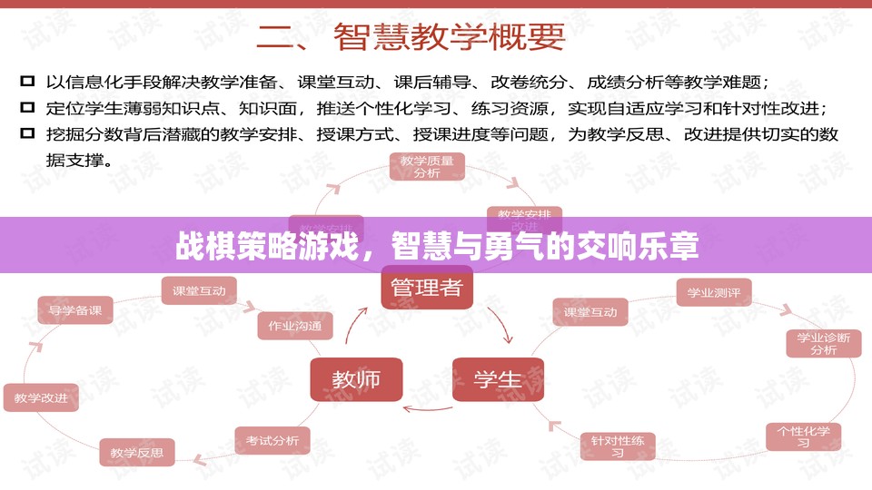 智慧與勇氣的交響，戰(zhàn)棋策略游戲