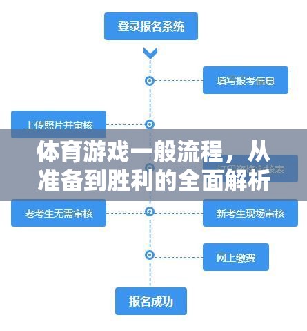 體育游戲，從準(zhǔn)備到勝利的全面解析