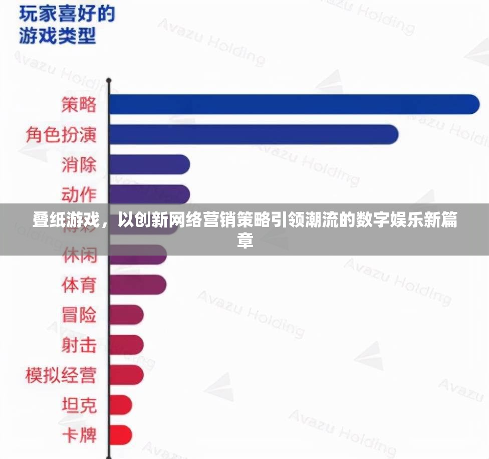 疊紙游戲，以創(chuàng)新網(wǎng)絡(luò)營銷策略引領(lǐng)潮流的數(shù)字娛樂新篇章