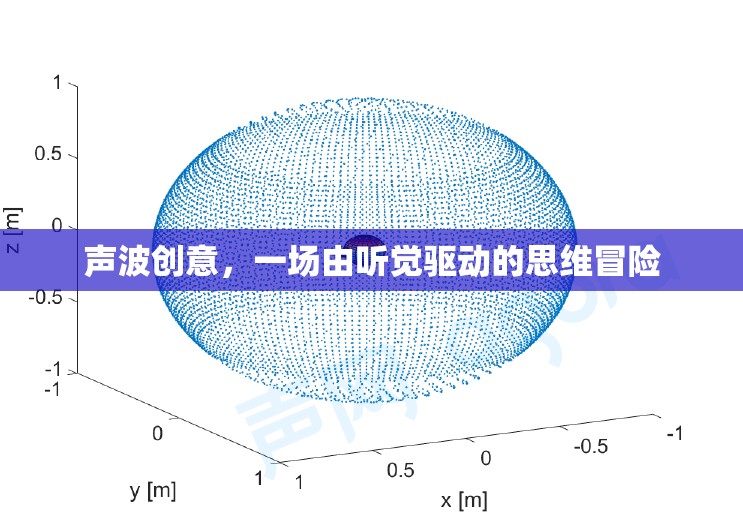 聲波創(chuàng)意，一場(chǎng)由聽覺驅(qū)動(dòng)的思維冒險(xiǎn)